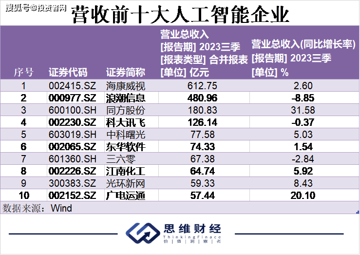 2024年新澳门天天开奖免费查询,经济执行方案分析_Advance11.910