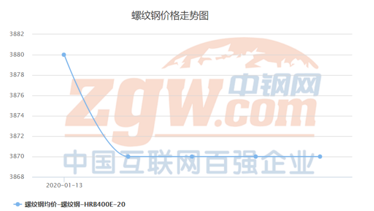 2023管家婆资料正版大全澳门,高度协调策略执行_扩展版90.669