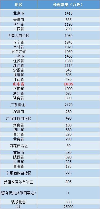 2024今晚新澳开奖号码,可靠性方案操作策略_战略版25.336