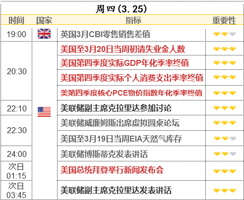 小老鼠 第121页