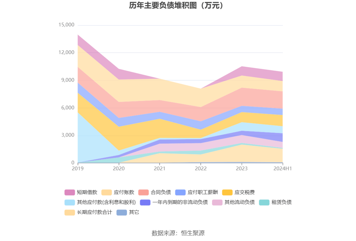 2024年新澳历史开奖记录,效率资料解释定义_Chromebook64.825