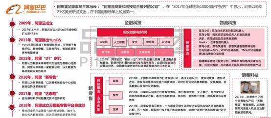 2024新奥资料免费精准071,创新性方案设计_娱乐版66.904