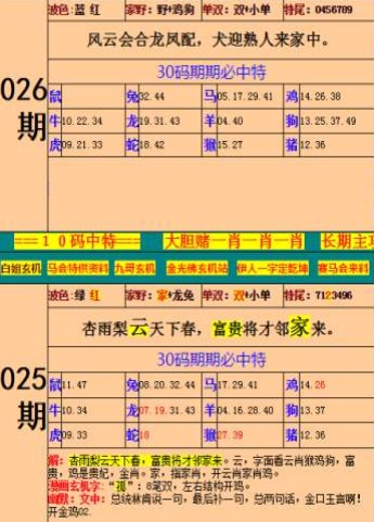 新澳门今晚开奖结果+开奖,完整机制评估_投资版56.105