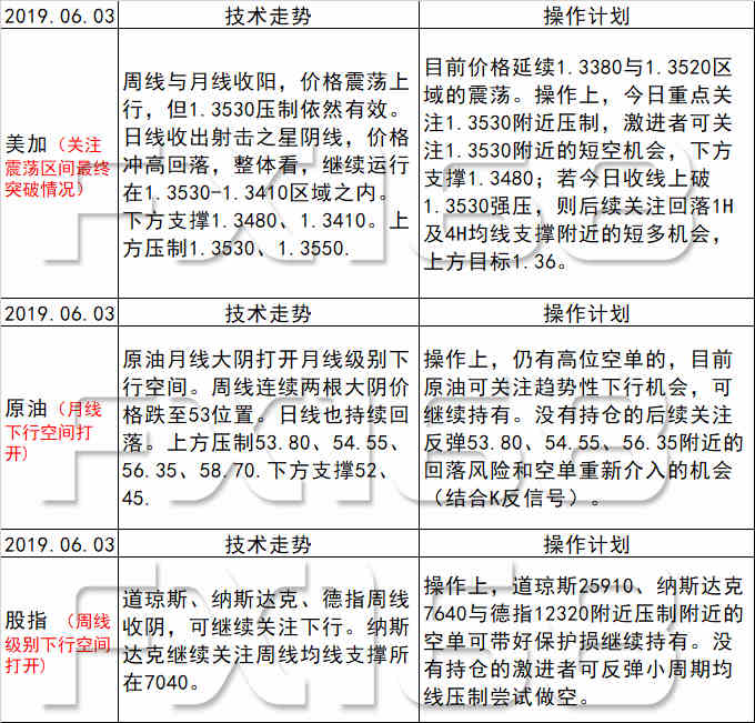 新澳天天开奖资料大全最新5,统计评估解析说明_扩展版60.265