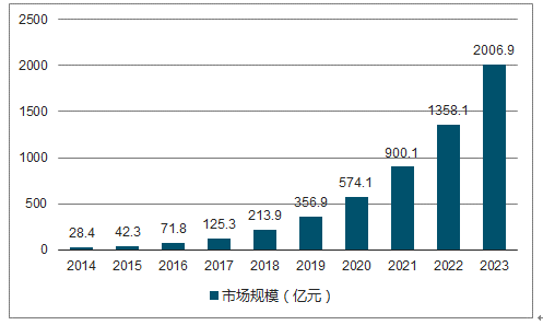 新澳门正版免费大全,实地分析数据执行_R版29.938