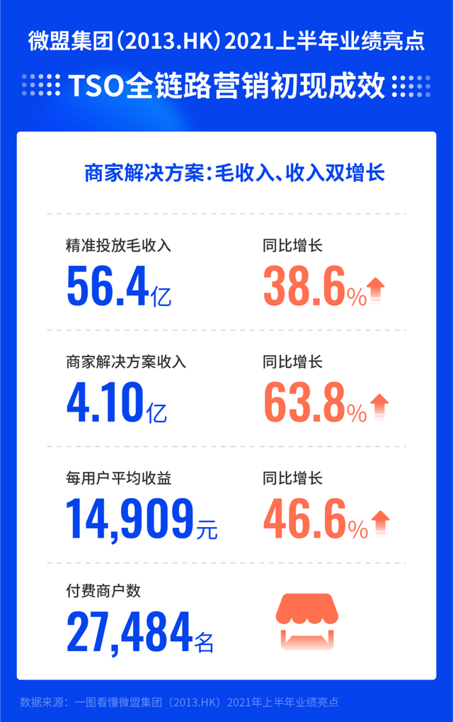 2025部队工资大幅上涨,动态解读说明_AR版79.697