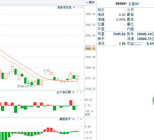 澳门一码一肖一恃一中240期,实践经验解释定义_LT10.960