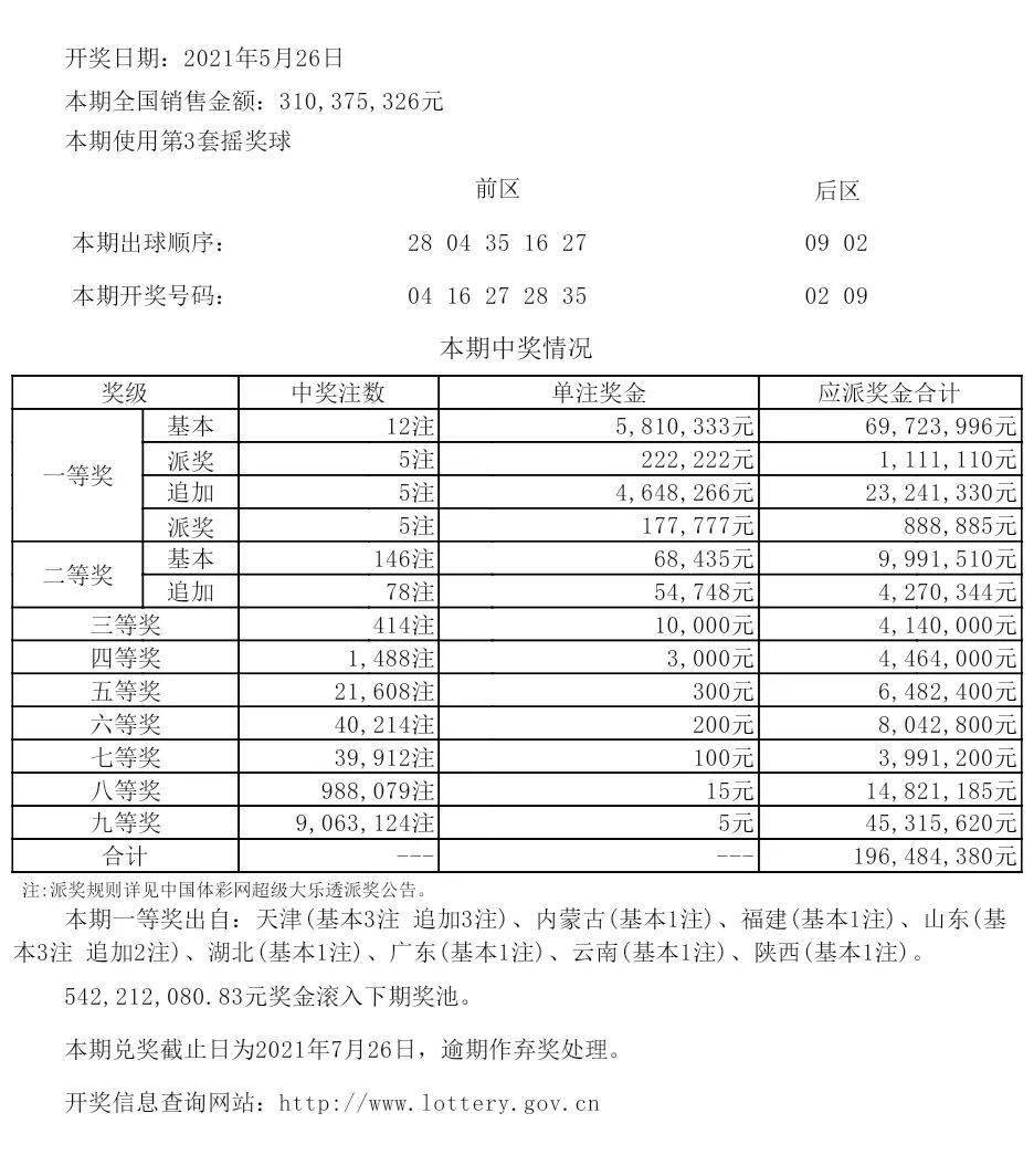 132688ccm澳彩开奖结果查询最新,迅捷解答计划落实_Holo55.957