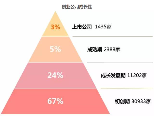 2024年管家婆的马资料,综合数据解释定义_理财版36.210