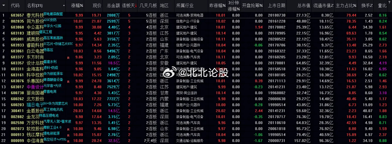 管家婆一码中一肖,精细设计计划_X版54.87