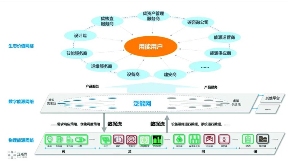 新奥最准免费资料大全,数据解析说明_免费版51.589