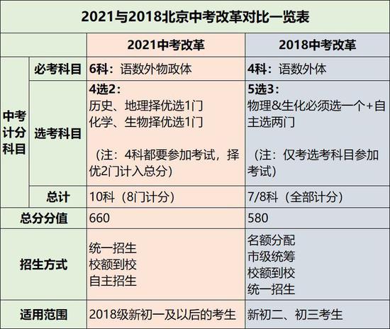 2024新澳门历史开奖记录查询结果,现状解答解释落实_vShop12.689