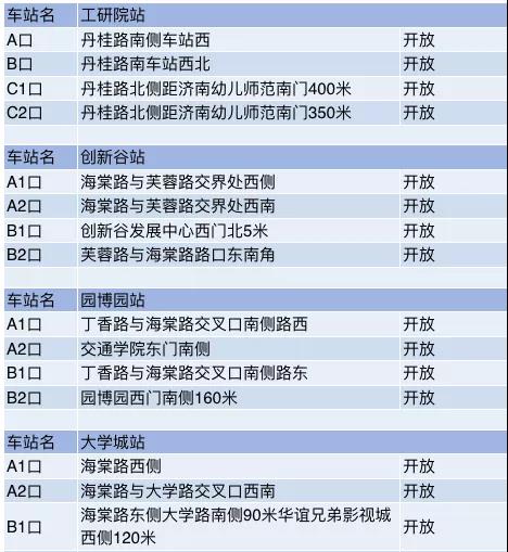 2024新奥历史开奖记录,深入设计执行方案_特别款60.28