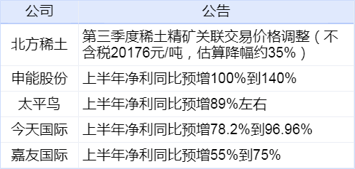 澳门三肖三码精准100%新华字典,实时数据解释定义_尊享款36.104