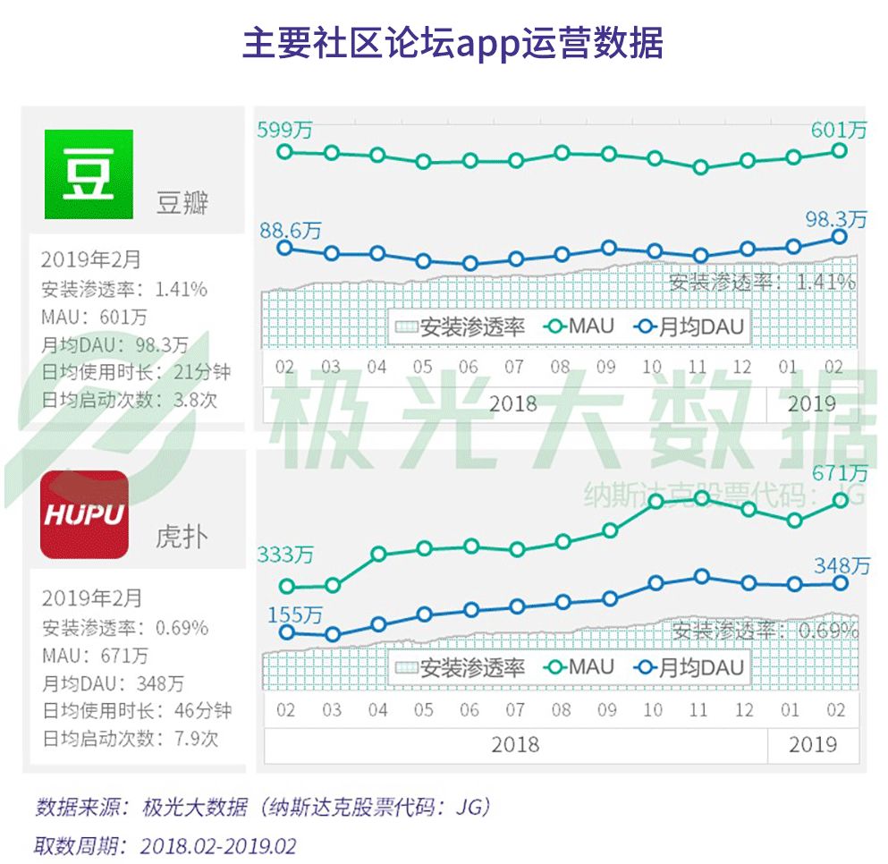 新澳门今晚开奖结果+开奖记录,全面数据分析实施_社交版54.308