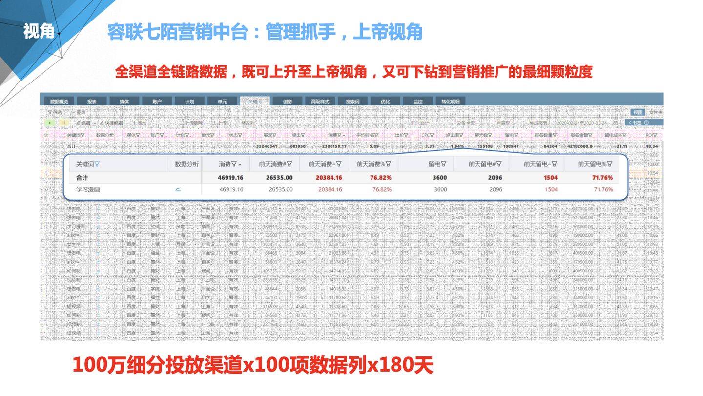 2024管家婆全年资料精准大全,全面数据解析说明_Max88.902