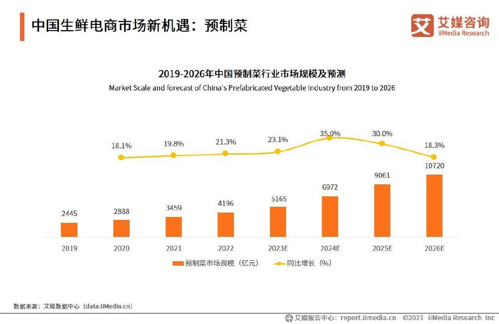 2024年新奥开奖结果,深入执行数据应用_完整版69.526