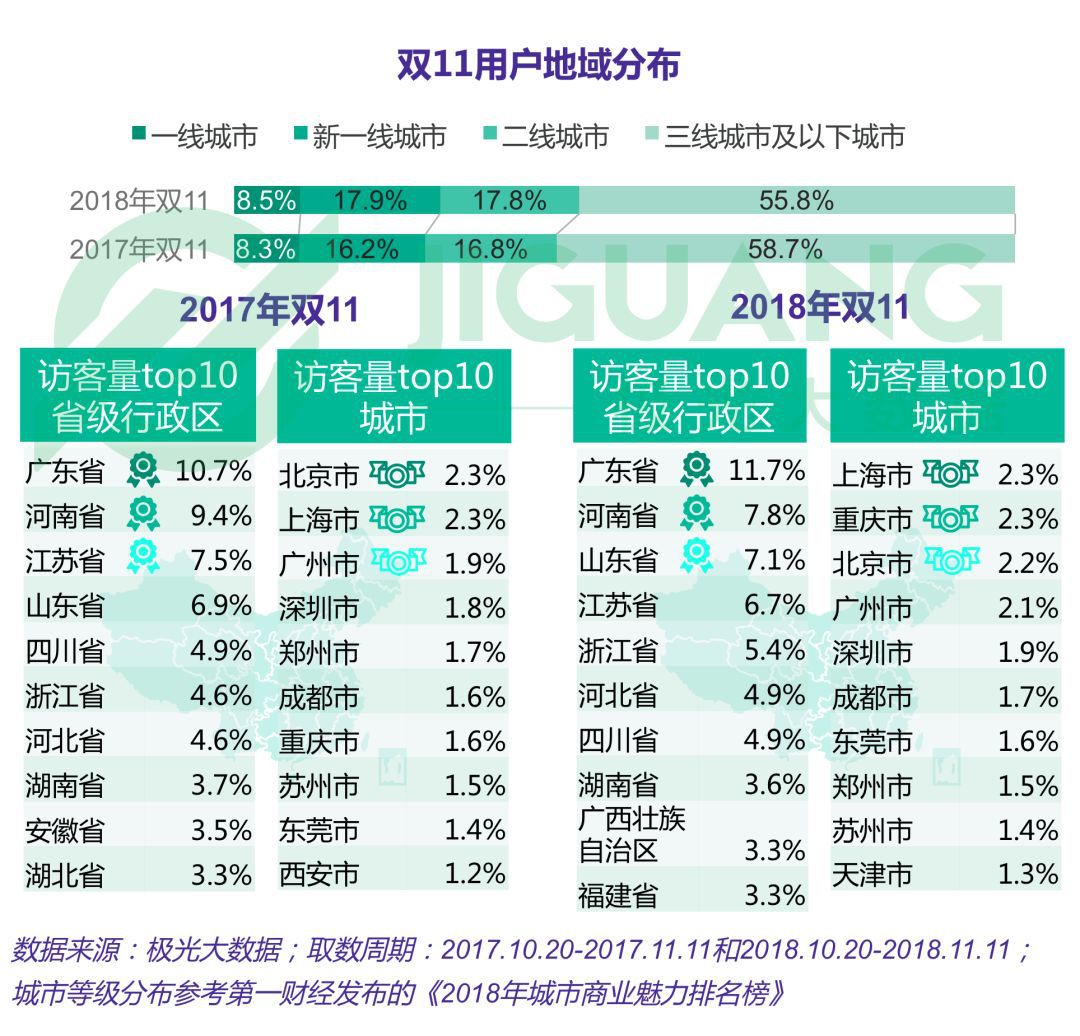 111333.соm查询新澳开奖,综合数据解释定义_5DM67.715