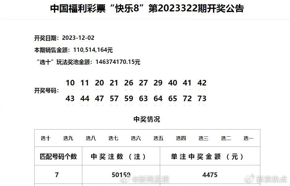 澳门六开奖结果2023开奖记录查询网站,详细数据解释定义_标配版45.696