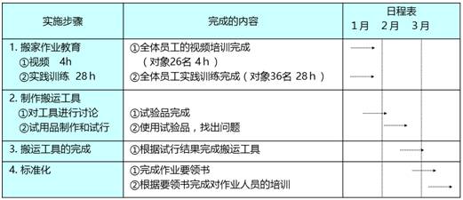 2024香港全年免费资料,迅速落实计划解答_UHD款31.728