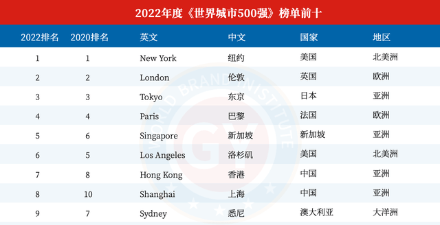 香港今晚必开一肖,精细评估解析_Advanced71.613