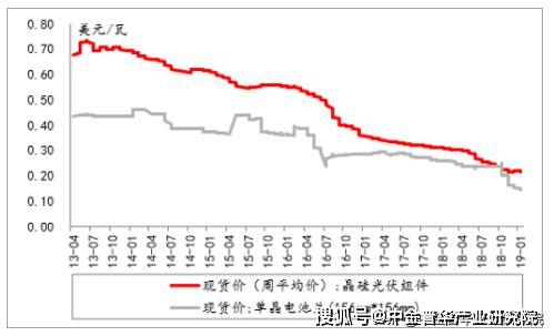 王中王资料大全料大全1,实地分析数据方案_Linux71.384