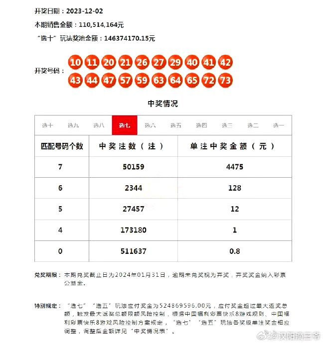 2024澳门天天六开彩开码,全面执行数据方案_高级版35.780