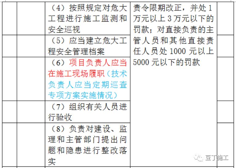 2004新澳门天天开好彩,实践经验解释定义_豪华款68.15