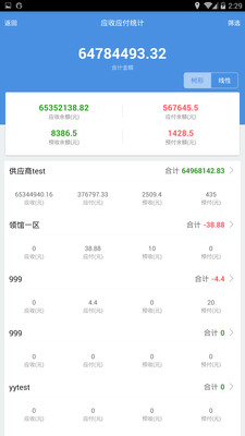 7777888888精准管家婆,实践解析说明_尊享款10.183