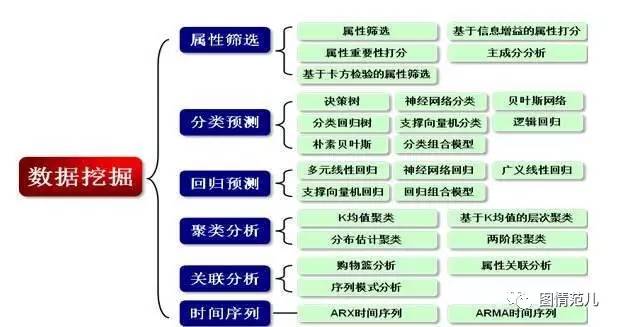 2024年12月 第2239页