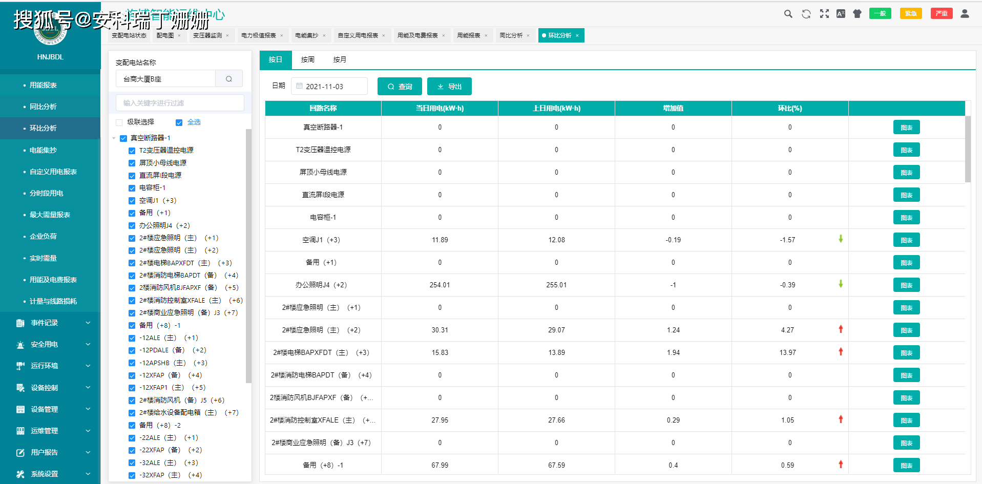 2024新奥彩开奖结果记录,深入执行方案设计_XT27.680