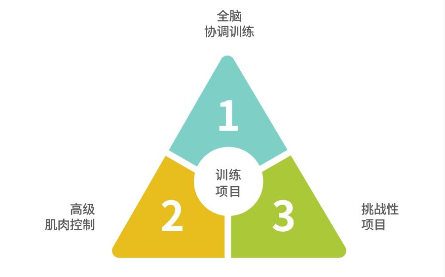 澳门一码一肖100准吗,系统化评估说明_进阶版98.255