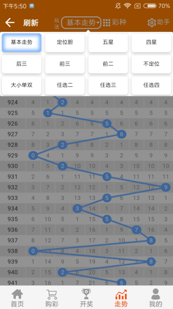 白小姐四肖四码100%准,最新正品解答落实_高级版83.201