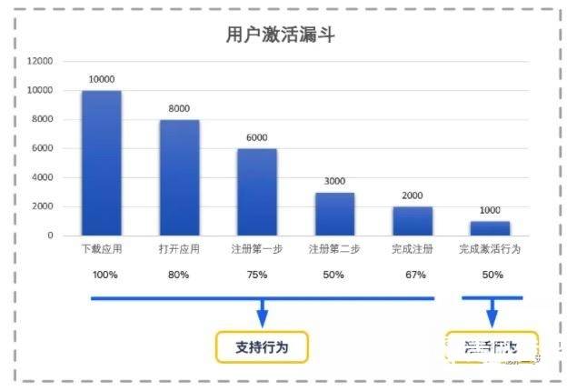 澳门正版内部免费资料,数据整合设计执行_UHD61.514