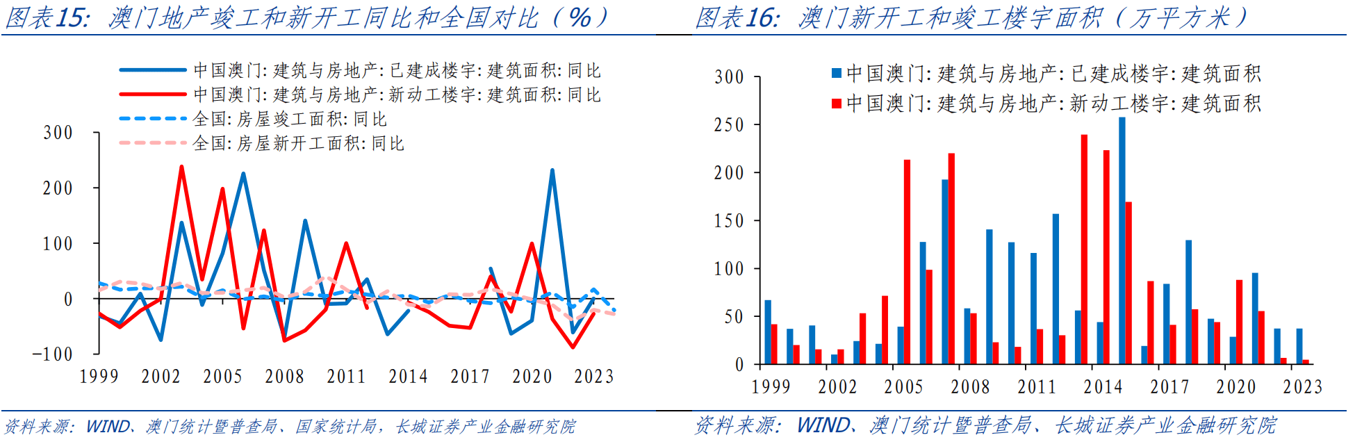 六小聊澳门正版资料,深入应用解析数据_P版27.47