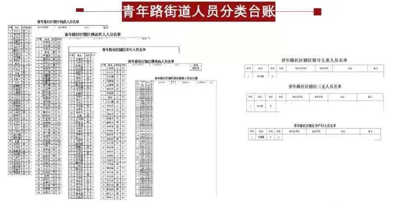 新门内部资料精准大全最新章节免费,全面解答解释落实_HarmonyOS42.929