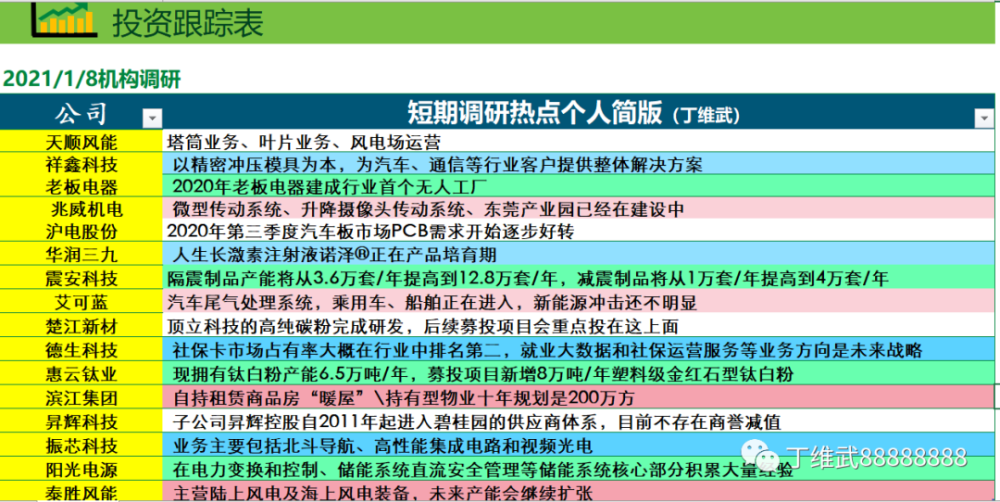 2024香港正版资料免费看-,数据分析驱动决策_网红版26.125