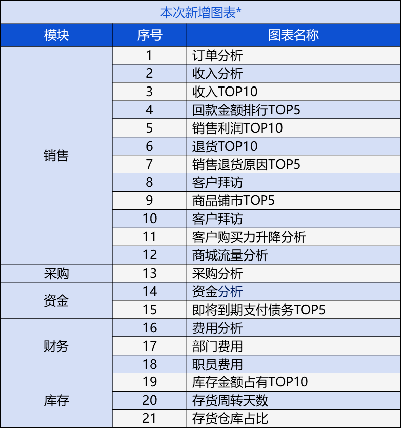 澳门管家婆100中,市场趋势方案实施_特别款18.159