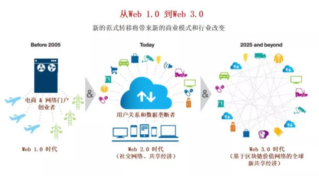 澳门芳草地资料,真实数据解析_薄荷版61.219