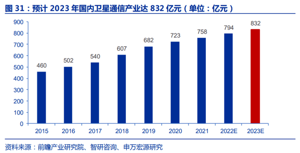 2023澳门六今晚开奖结果出来,全面分析应用数据_HDR68.832