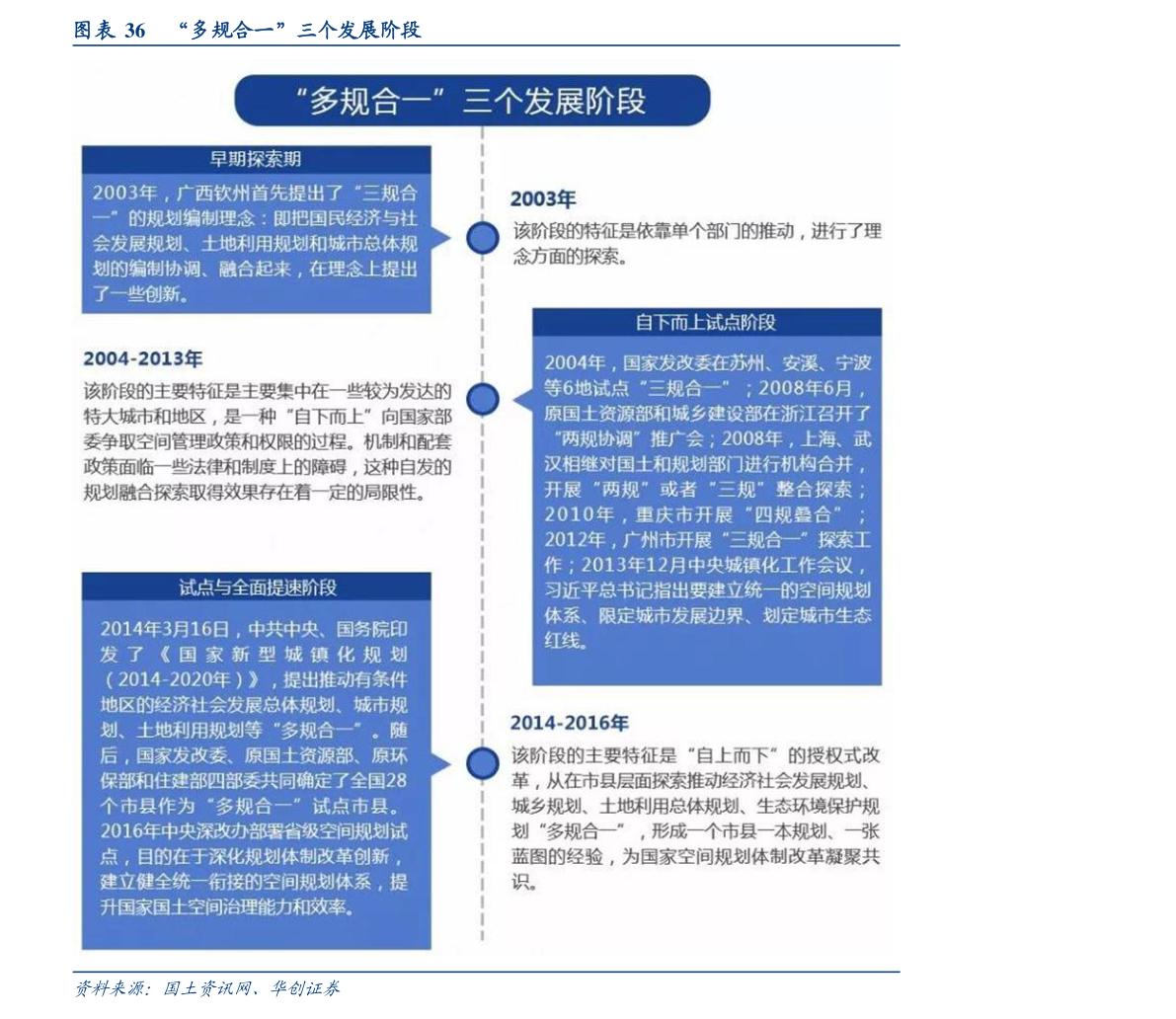 2024新澳精准正版资料,精细化定义探讨_36035.945