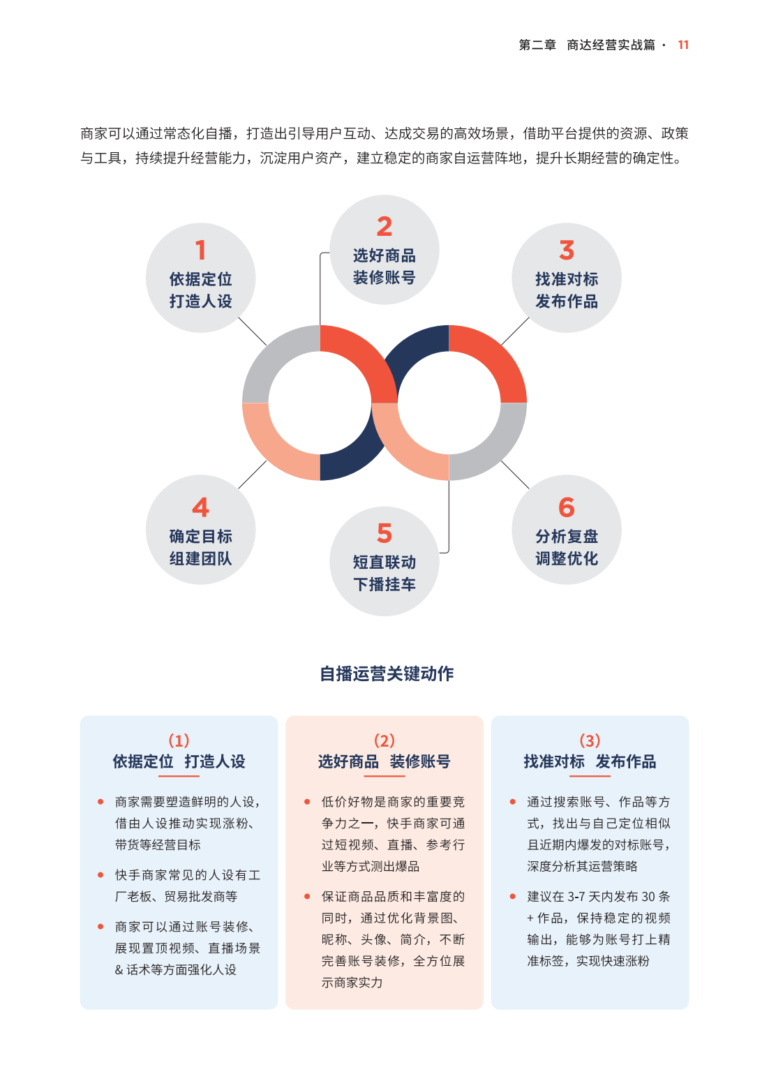 其他国内 第456页