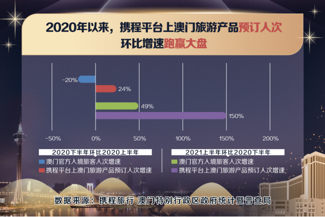 2024年12月 第2221页