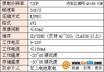 澳门六开奖结果2023开奖记录,最新解答解析说明_PT50.414