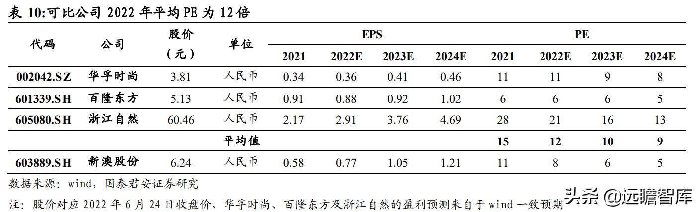 2024新澳精准资料大全,经典解读解析_VR95.604