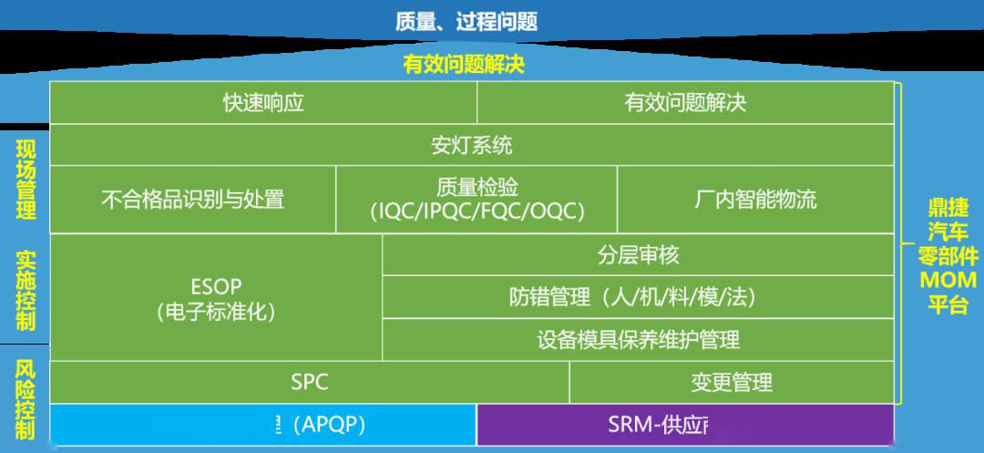 澳门天天彩资料免费正版大全,迅捷解答计划执行_豪华款30.941