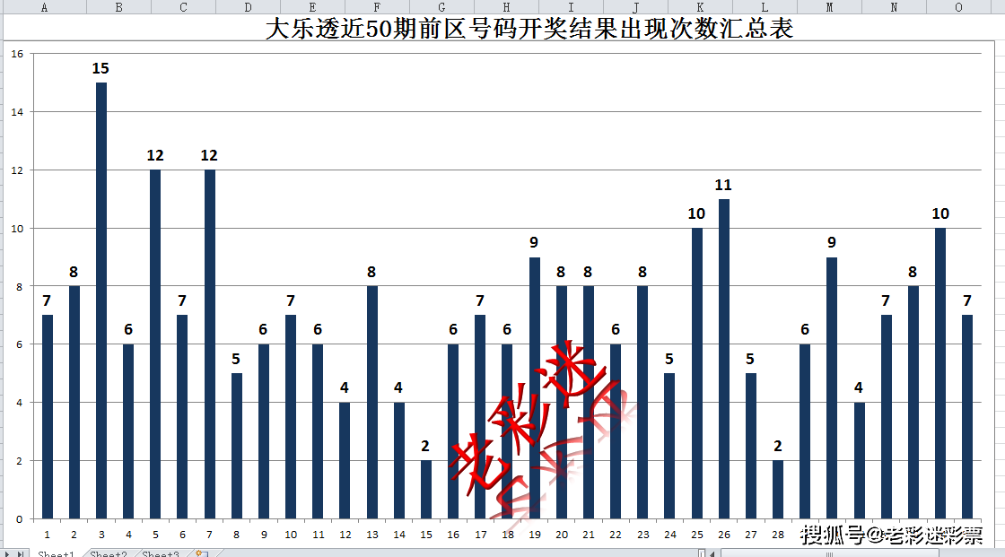 新澳门大众网官网开奖,实地考察数据分析_Deluxe57.702