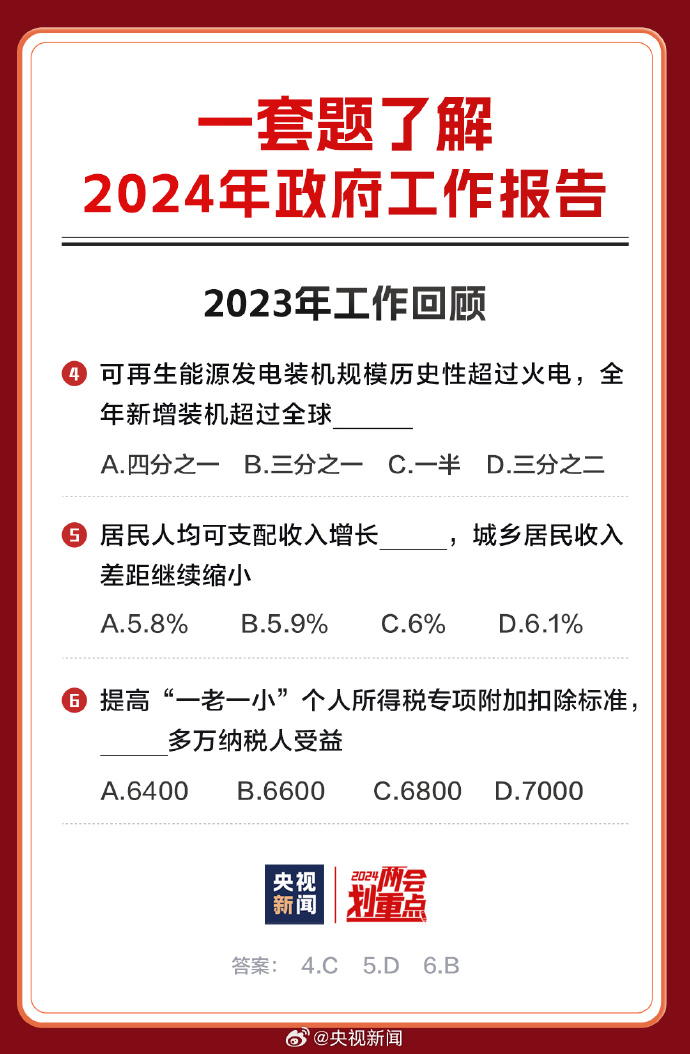 2024年正版资料全年免费,系统解答解释落实_专属款33.973