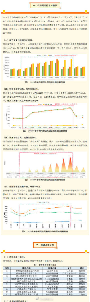 管家婆2024年资料来源,实践调查解析说明_FT49.792