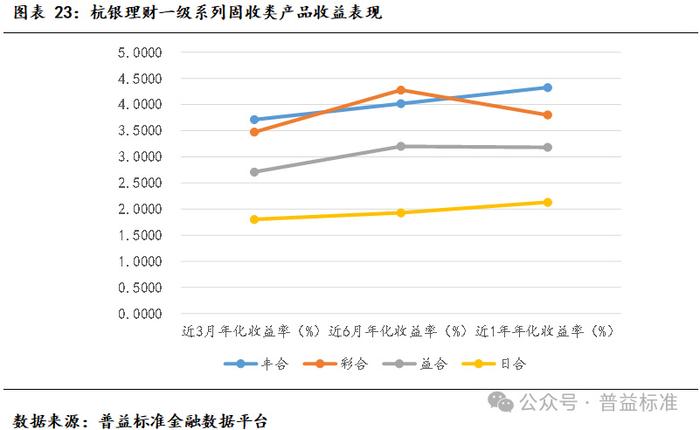 新澳门彩出号综合走势,深度评估解析说明_Executive43.785